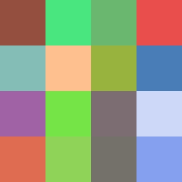Reviewer avatar