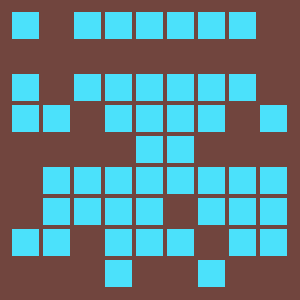 Reviewer avatar